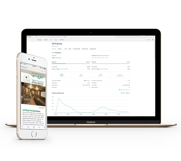 email marketing connecticut
